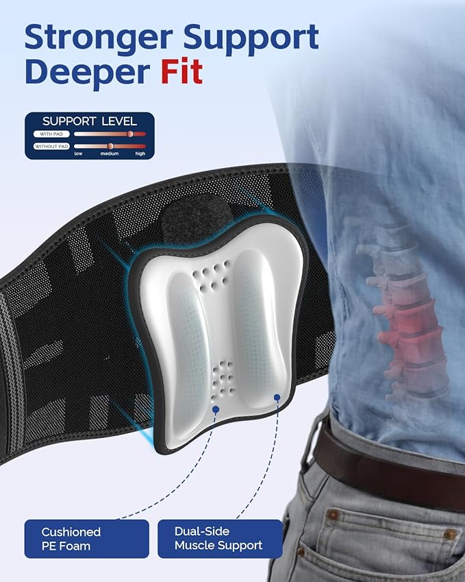 FEATOL Back Brace for Lower Back Pain Women Men, Removable Dual-Side Spine Lumbar Pad with Snug Fit, Adjustable Support Belt for Work, Gray, Size XXL 45-50"