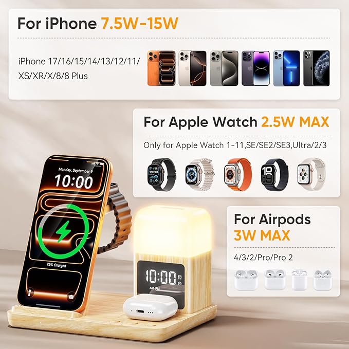 6 in 1 Wireless Charging Station with Clock & Night Light，Alarm Clocks for Bedrooms,Wireless Charger Stand with Beside Clock for iPhone 17/16/15/14/13/12 Pro Max, Apple Watch,Airpods (Wood)