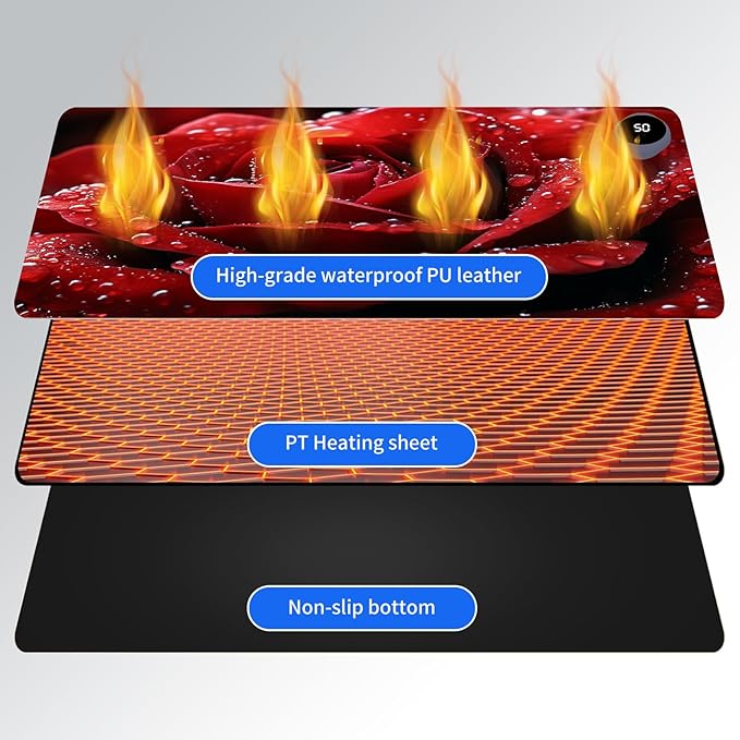 Heated Mouse Pad,Warm Desk Pad with 3 Levels Heating & 3 Hours Auto Shut-Off, PU Leather Heated Desk Pad Warmer Pad for Home Office - 23.6 x 14.2 inch,Red Rose