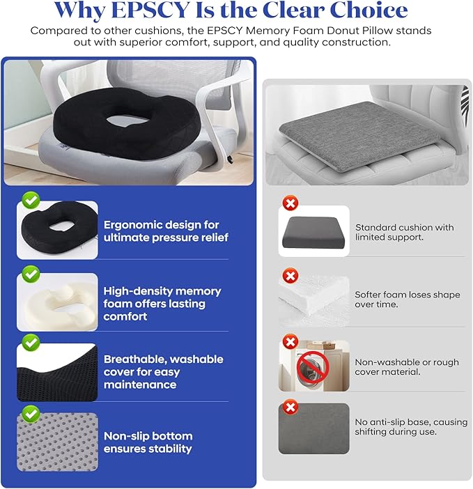EPSCY Memory Foam Donut Cushion for Coccyx, Hemorrhoid, Sciatica & Tailbone Pain Relief - Pressure Reducing Seat Cushion with Removable Cover - Postpartum Pillow for Office Chair, Car, Wheelchair