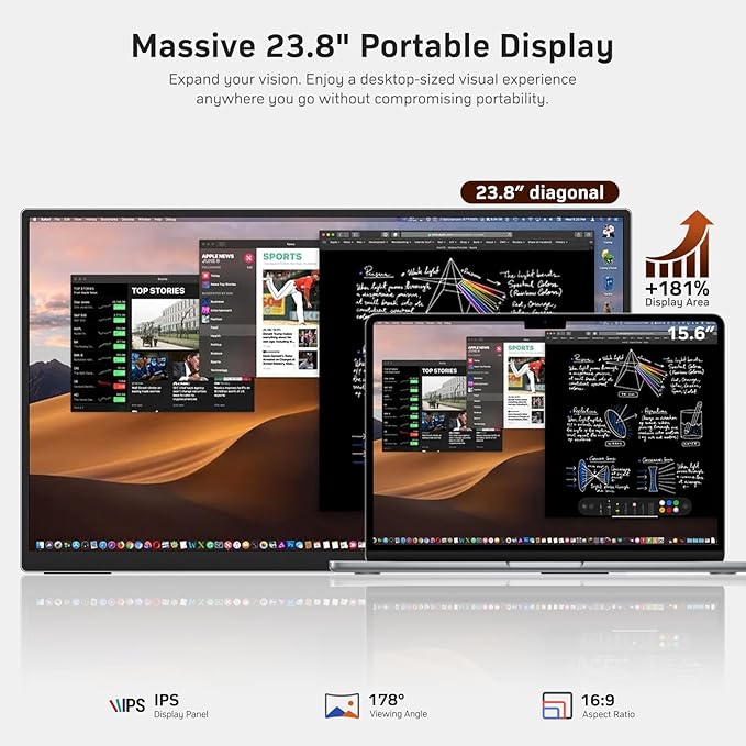 MNN 23.8'' Portable Monitor 100Hz 1080P IPS, Ultra Slim Metal Body with Built-in Kickstand & Dual Speakers, USB-C HDMI External Display for Laptop PC Phone PS5 Xbox Switch, Home Office Gaming Monitor