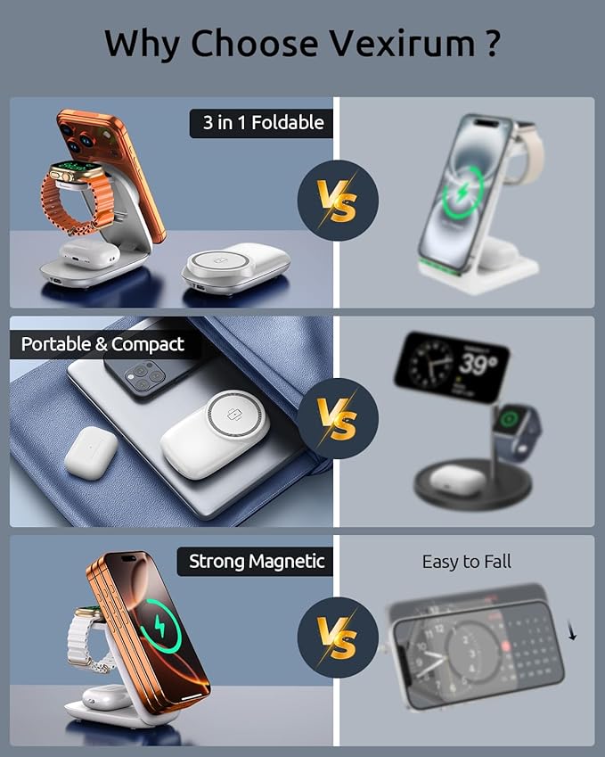 3-in-1 Wireless Charging Station for MagSafe,Foldable Magnetic Stand for iPhone 17/16/15-12 Series, Apple Watch/AirPods,15W Fast Wireless Charger - Ideal for Home/Office/Travel