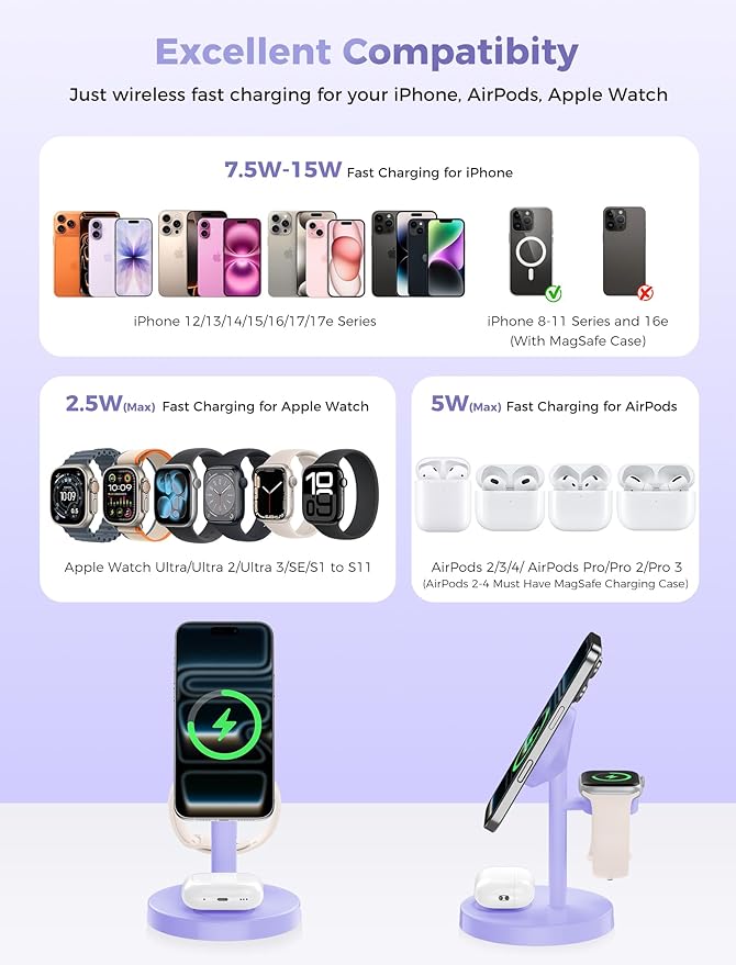 Aeinidi 2026 3 in 1 Wireless Charging Station Compatible with MagSafe, 15W Fast Magnetic Mag-Safe Charger Stand for Apple iPhone 17 16 15 14 13 12 Series iWatch AirPods Pro 4 3 2, Purple