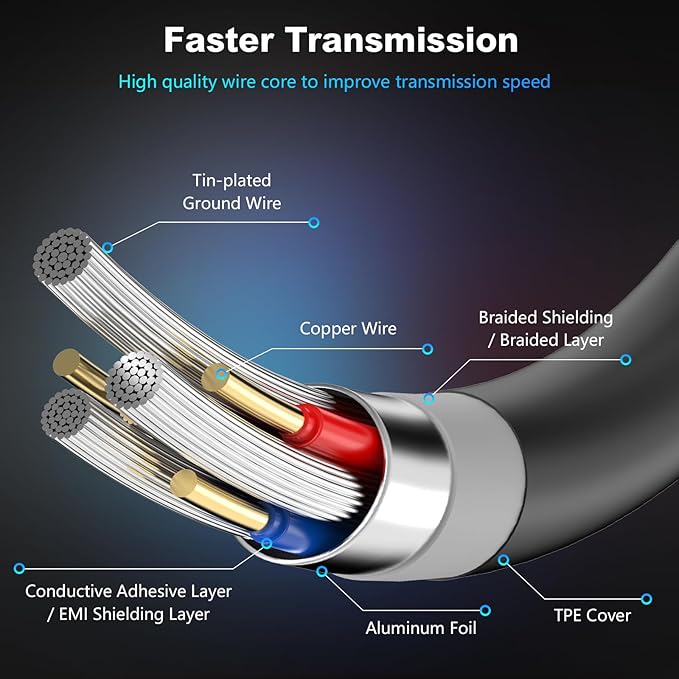 USB 3.0 Male to Male Cable 20Ft,USB to USB Cable with Gold-Plated Connector for Hard Drive Enclosures, DVD Player, Laptop Cooler(20ft/6M)