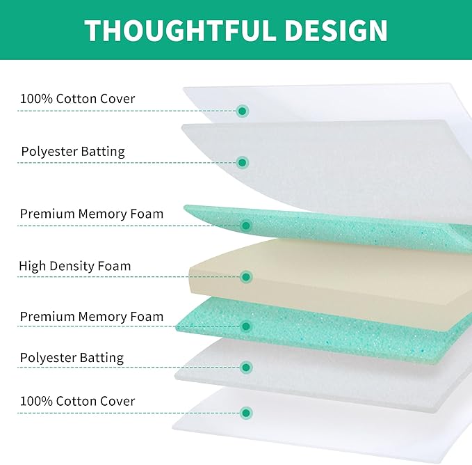 HOMBYS Memory Foam Couch Cushion Replacement, High Density Upholstery Foam Wrapped with Memory Foam & Polyester Batting, Sofa Cushions Inserts with Dacron Fiber Layer,with Removable Cover,6"x24"x27"