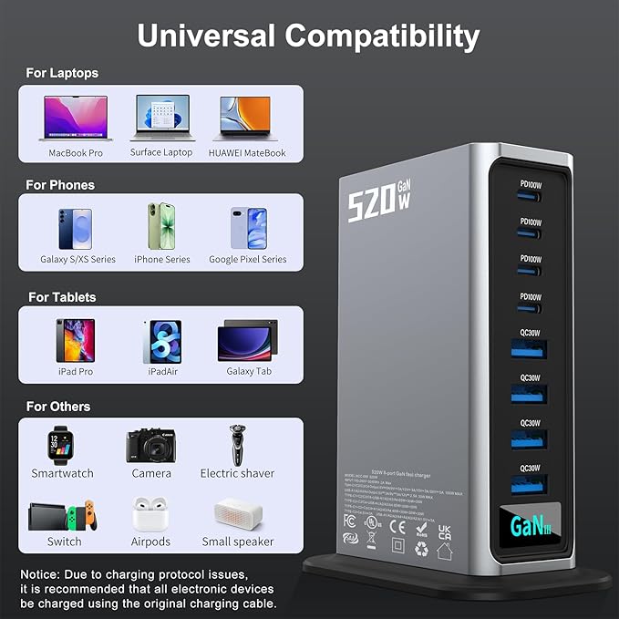 520W USB C Fast Charger Block, PD 3.1 100W 8 Port USB Charging Station, GaN Ⅲ Fast Charging Station for Multiple Devices, Laptop Wall Charger Compatible with iPhone 17/iPad/MacBook etc