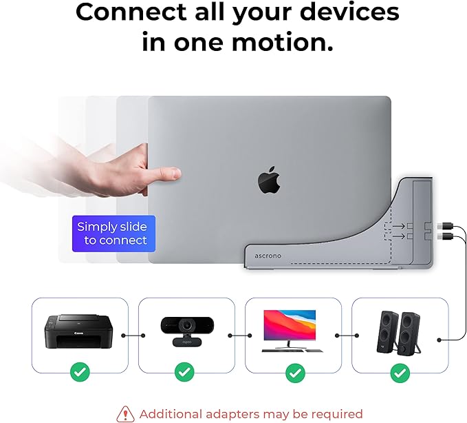 Dock for 15" Apple MacBook Air - Docking Station - Connect Dual Displays with Two Thunderbolt 4 USB-C Ports - Mac Docking Station Hub - Supports MacBook Air 15" (M2,M3,M4,M5 2023-2026)