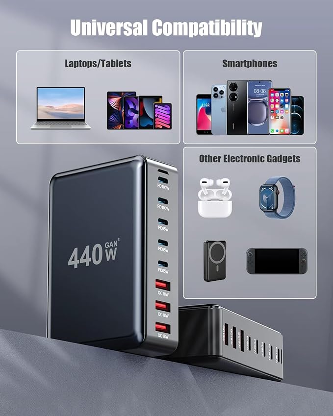 USB C Charger 440W USB C Charger Block,Upgraded GaN IV 8-Port Charging Station Hub,Travel Essentials 100W Fast Charging Laptop Adapter for MacBook Pro/Air,DELL,Steam Deck,iPhone 17/16,Galaxy S25/24