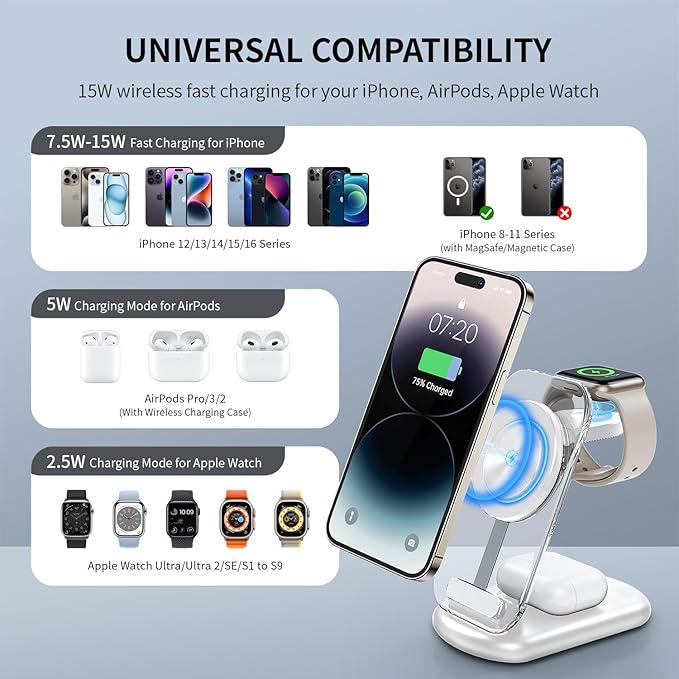 2026 Travel Wireless Mag-Safe Fast Charging Station,Magnetic 3 in 1 Charger with Light for iPhone16 15 14 13 12 Pro Max Plus,Apple Watch Series & Air pods 4 3 2 Pro-Gifts for Wife & Husband(Cyan)