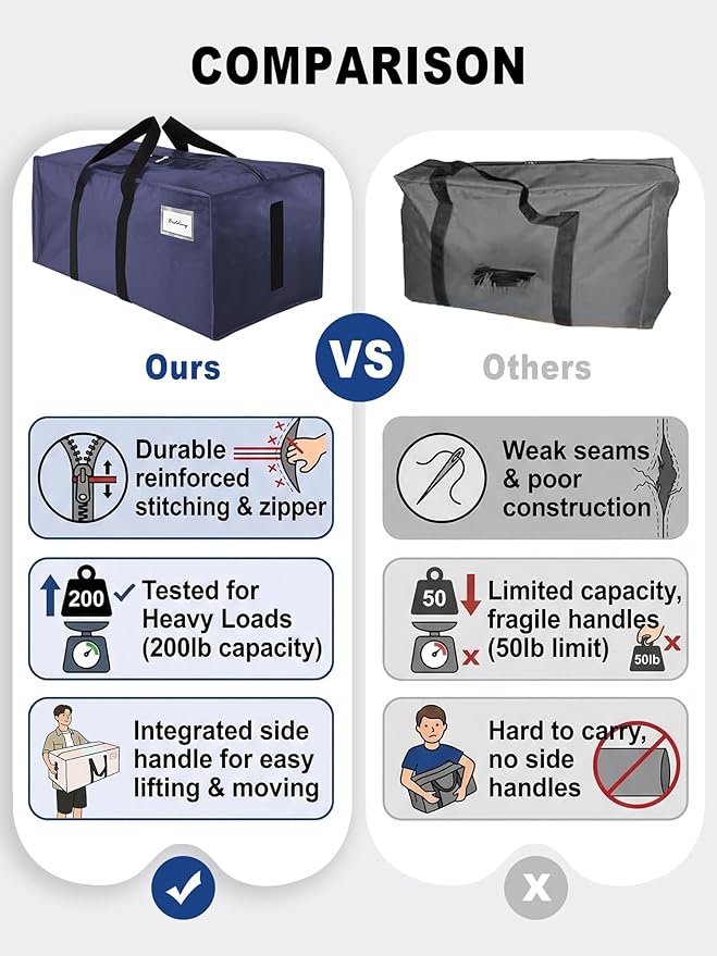80 Pack Large Strong Moving Bags with Zippers & Carrying Handles - Water-Resistant - Heavy Duty Storage Tote for Space Saving, Fold Flat, Alternative to Moving Box (Blue)