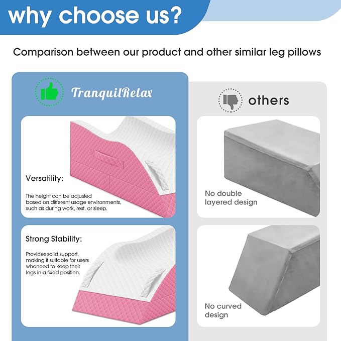 TranquilRelax Elevation Pillows for Leg After Surgery, Memory Foam Adjustable Wedge Pillow for Injury or Rest, Ankle Pillow for Sleeping Blood Circulation, Pink/Single Leg