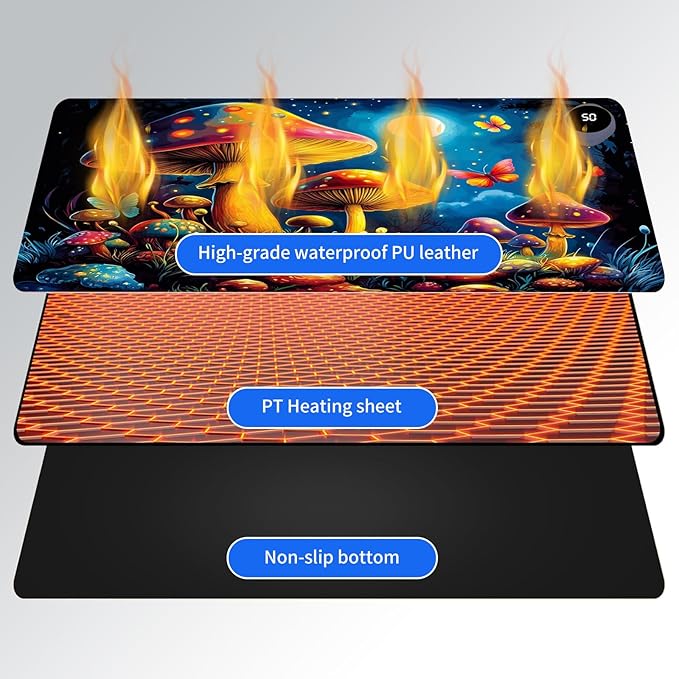 Heated Mouse Pad,Warm Desk Pad with 3 Levels Heating & 3 Hours Auto Shut-Off, PU Leather Heated Desk Pad Warmer Pad for Home Office - 31.5 x 13 inch,Beautiful Mushrooms