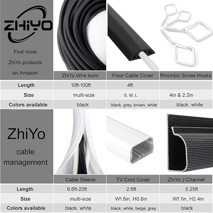ZhiYo 20FT 1” Wire Loom Split Tubing Auto Wire Conduit Flexible Cover
