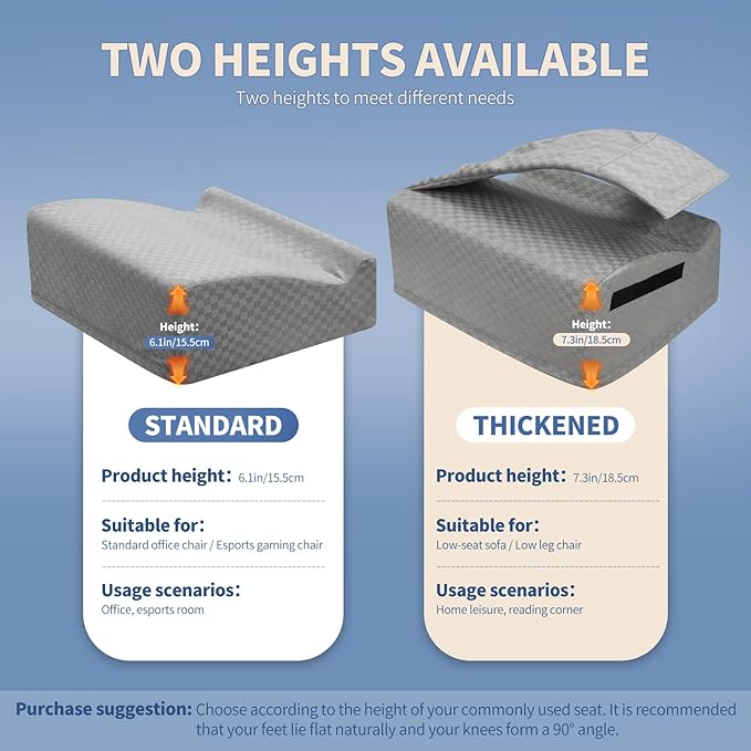 Ergonomic Foot Rest for Under Desk at Work – 15° Tilt Angle Under Desk Footrest with High-Resilience Foam, Velvet Top & Non-Slip Base, Comfortable Foot Stool for Office Chair and Home, Grey