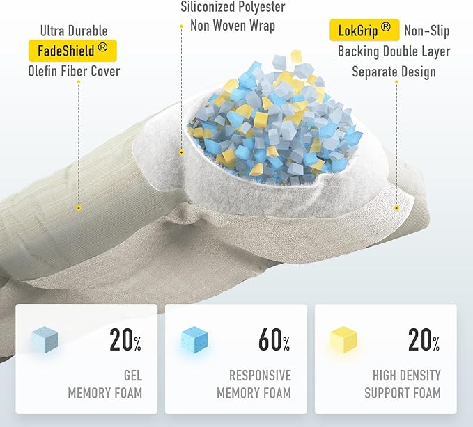 SUNROX LokGrip Non Slip Tufted Memory Foam Bench Cushion, FadeShield Water Resistant Durable Thicken Outdoor/Indoor Bench Seat Pads 48x16x4 inch, Seaside Breeze
