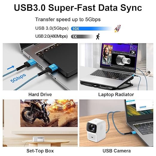 USB to USB Cable 6FT, 2 Pack USBA to USBA Cable Male to Male Cord Double Sided USB3.0 A to A Data Transfer USBCord for External Hard Driver,DVD Player,Monitor,Computer PC Laptop Cooler,Hub,Set Up Box