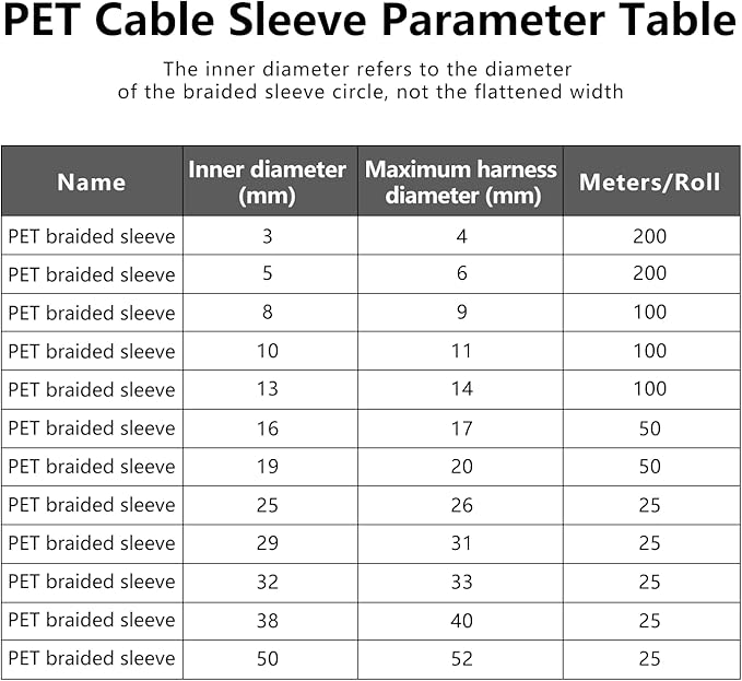 10ft PET Braided Cable Sleeve 1 inch(25mm) Wire Protector Cable wrap Wire Covers for Cords Cable Sleeves Cord Management Cable Management Sleeve(Black)
