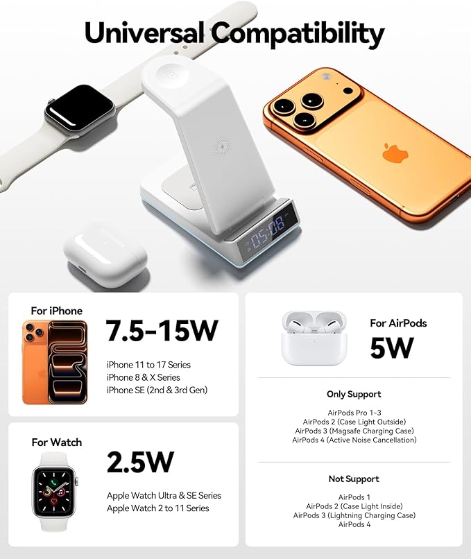 2026 Upgraded Wireless Charging Station, 7 in 1 Wireless Charger Station Foldable Charger Stand with Night Light/Alarm Clock for iPhone 17 16 15 14 13 12 Pro Max Plus, Apple Watch, AirPods 4/3/2/Pro
