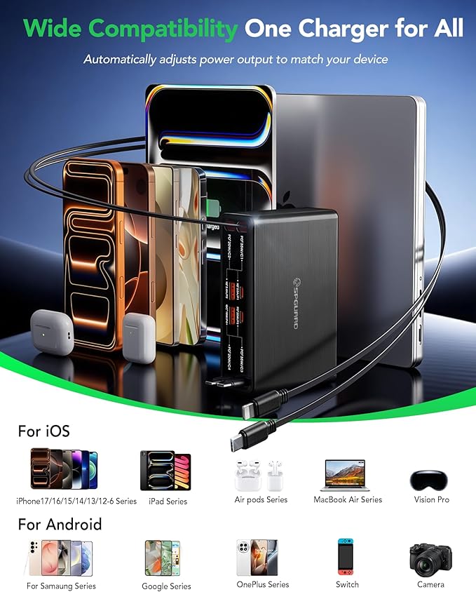 8-in-1 Retractable Charging Station Desktop for Multiple Devices, 105W GaN USB C Plug Retractable Multi Charger Hub for iPhone 17/16/15 Pro, Galaxy S26/S25, iPad, Pixel, Home Office, Travel Essentials