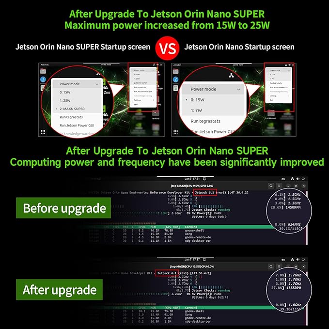 Yahboom Jetson Orin Nano Development Board Kit Single Board Computer All Modern AI Models ROS2 Programming AI Super Kit (Orin Nano 4GB SUB Camera Advanced Kit)