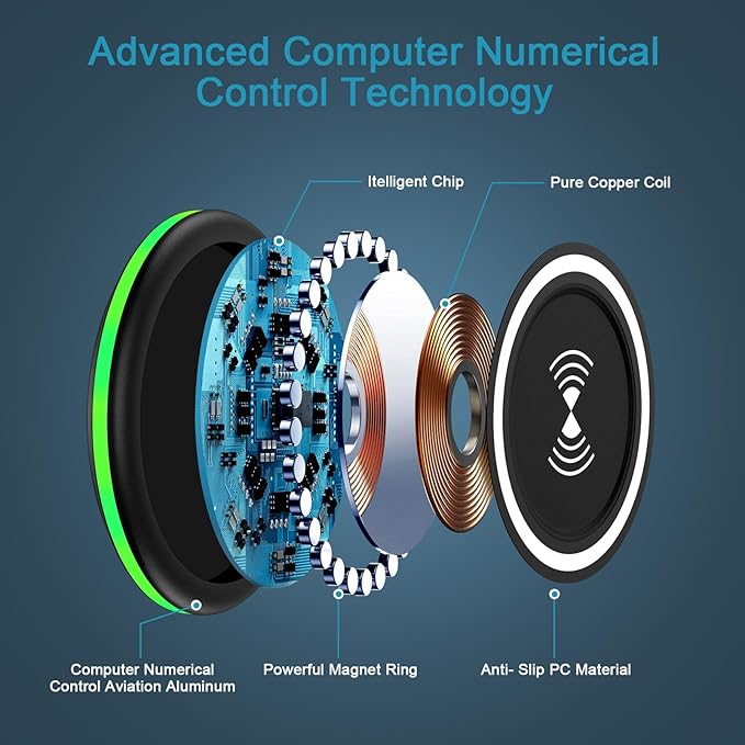 15W Samsung Wireless Charger Fast Charging Pad for Samsung Galaxy S26 S25 Edge S24 Ultra S23 S22 S21 S20 Z Flip 7 FE 6 5 4 3 Z Fold 7 6 5,Wireless Charging Station Charger Mat for iPhone 17e 17 16 15