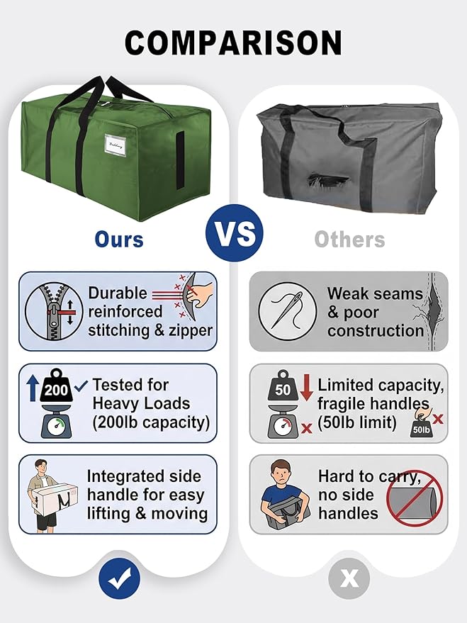 80 Pack Large Strong Moving Bags with Zippers & Carrying Handles - Water-Resistant - Heavy Duty Storage Tote for Space Saving, Fold Flat, Alternative to Moving Box (Olive Green)