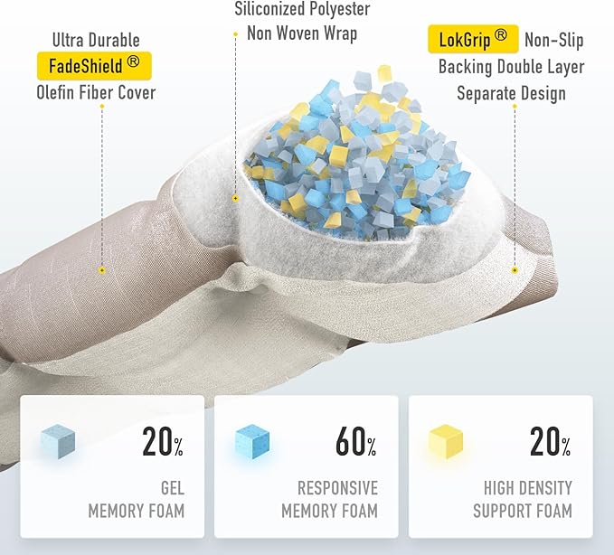 SUNROX LokGrip Non Slip Tufted Memory Foam Bench Cushion, FadeShield Water Resistant Durable Thicken Outdoor/Indoor Bench Seat Pads 36x14x4 inch, Husk Birch