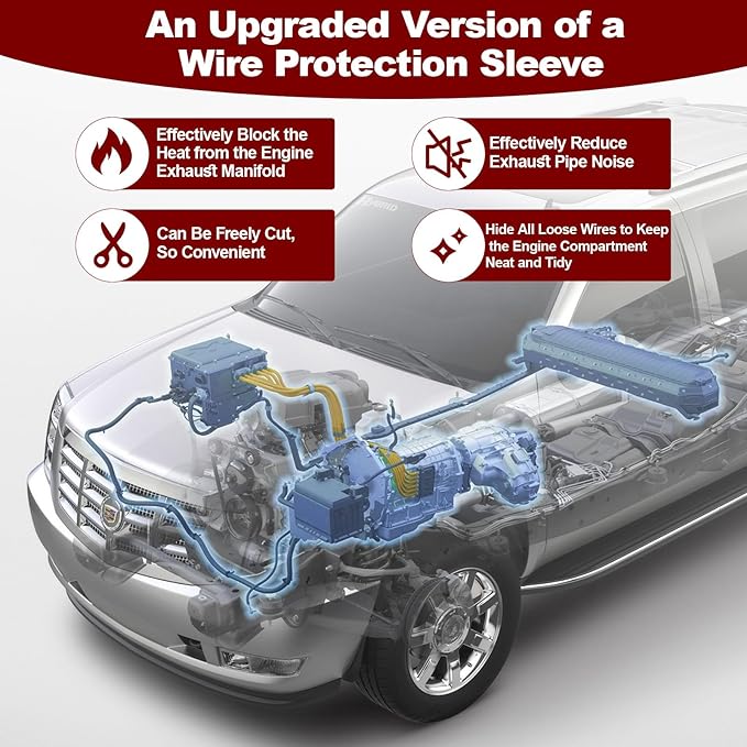 Automotive Wire Loom High Temperature Braided Wire Loom, Split-Sleeve Heat Resistant Wiring Loom Cord Cover for Harness Wires, Self-Wrapping Heavy Duty Sheathing Cable Management Black（16ft-3/4inch ）