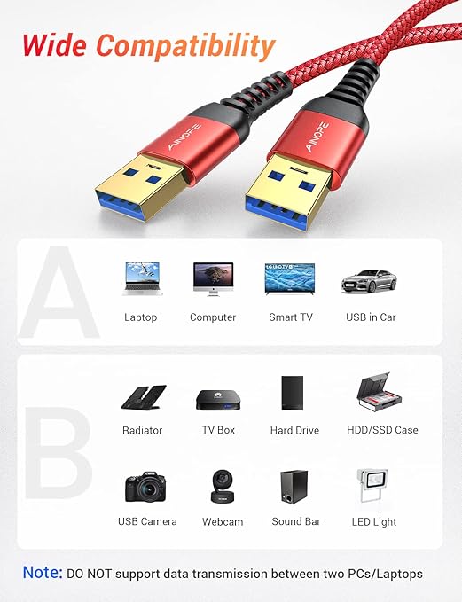 AINOPE USB to USB Cable, USB 3.0 A to A Male to Male Cable [Never Rupture] Double End Type A Cord Compatible with Hard Drive Enclosures, KVM, DVD Player, TV, Laptop Cooler,6.6Ft/Red, 1 Pack