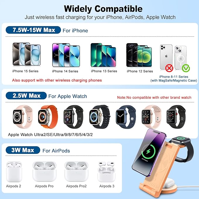 2024 Upgrated Wireless Charger: 3 in 1 Charger Stand Multiple Devices for Apple - iPhone 16 15 14 Pro Max 13 12 11 - Watch 10 9 8 7 6 5 4 3 2 SE and Ultra Series - Airpods 4 3 2 Pro