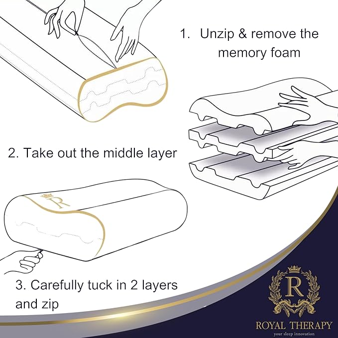 Royal Therapy 9-Pack Queen Memory Foam Pillow, Cervical, Queen Contour, Orthopedic Pillow for Neck Support, Neck Pain, Side Sleepers, CertiPUR-US