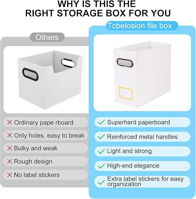 Collapsible File Organizer Box with Handle,12.20x5.11x9.84Inches, Filing Organizer for Home or Office, Small Portable File Box (2 Packs, White-Yellow)
