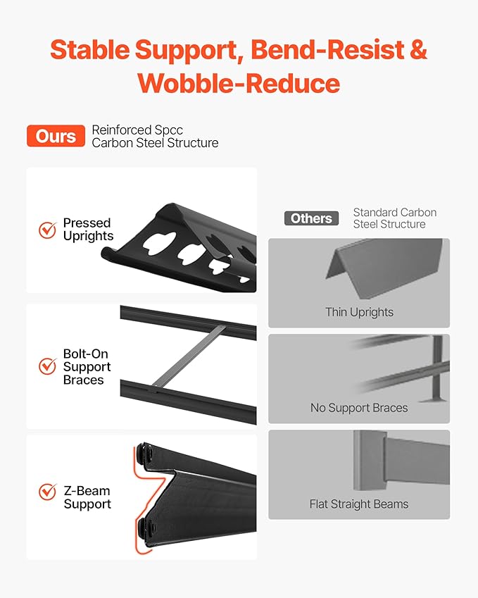 VEVOR Storage Shelves, 5-Tier Adjustable, 2500 lbs Capacity, Heavy Duty Garage Storage Shelving Unit, Metal Utility Rack Shelf, for Garage Warehouse Basement Kitchen, 40.35" W x 20.35" D x 71.38" H