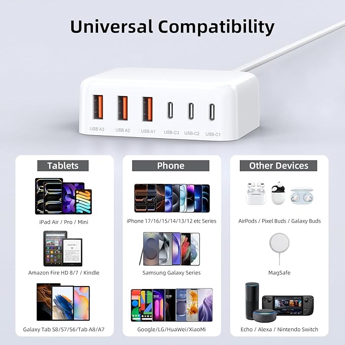 6 in 1 USB Charger, Charging Station for Multiple Devices, 100W Fast Charging Blocks with Type C Ports, USB Charging Hub Organizer Multiport Power Strip for iPhone, Ipad, Kindle, Travel Accessories