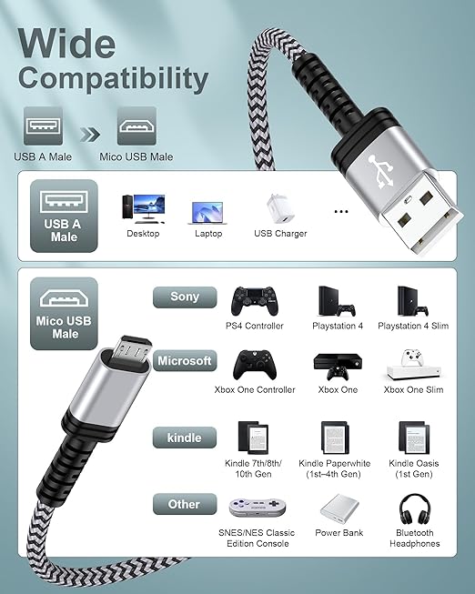 Micro USB Cable Fast Charging for Kindle Fire, Kids PaperWhite, E-Reader, PS4 Slim/Pro, 4, Xbox One S/X Controller, Kindle Fire Stick, Game Power Supply, Android Power Cargardor USB B Cord - 6Ft