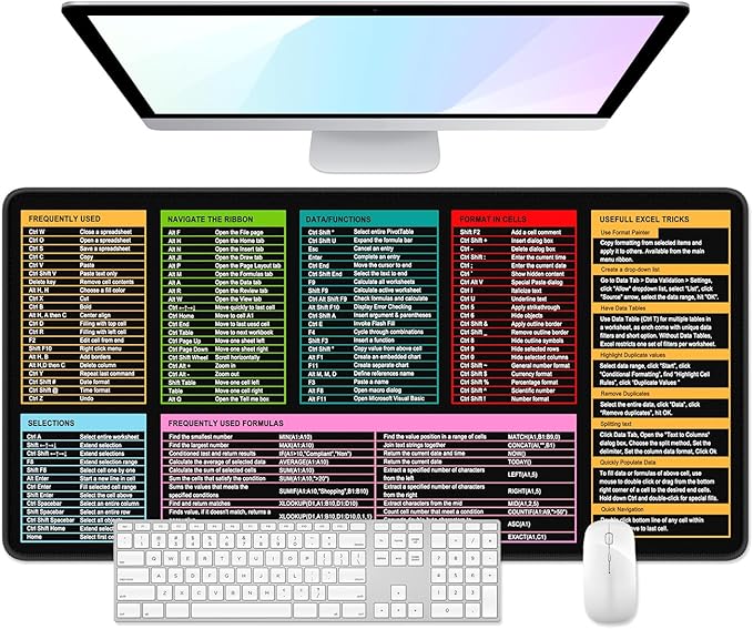 Desk Pad, 32" x 16" XXXL Extended Large Gaming Mouse Pad, Desktop Decor Desk Mat, Men Women Office Supplies and Accessories, Cute Anime Mouse Mat for Laptop & Keyboard, Excel Shortcuts