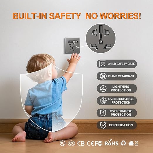 35W GaN Multi Plug Wall Outlet with Retractable Phone Charger for Bedside/Sofa, 4-in-1 Tamper-Resistant in-Wall Socket with Universal AC Port for New Renovations, UL Listed (Include 86-Type Box)