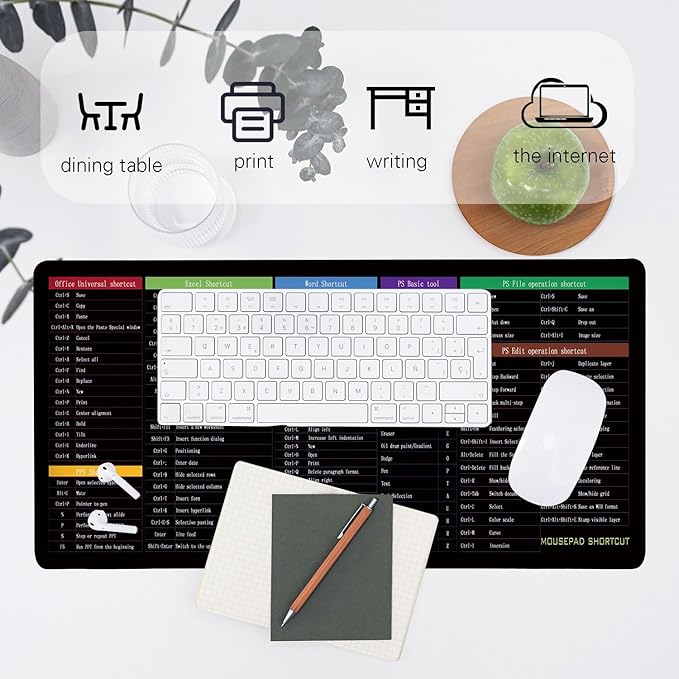 Quick Key XXL Mouse Pad with Word EXCEL PPT Shortcut,Super Thick Waterproof Large Mousepad with Stitched Edge,Adobe&Office Software Shortcut Non-Slip Base Keyboard Mat 800X400X4mm