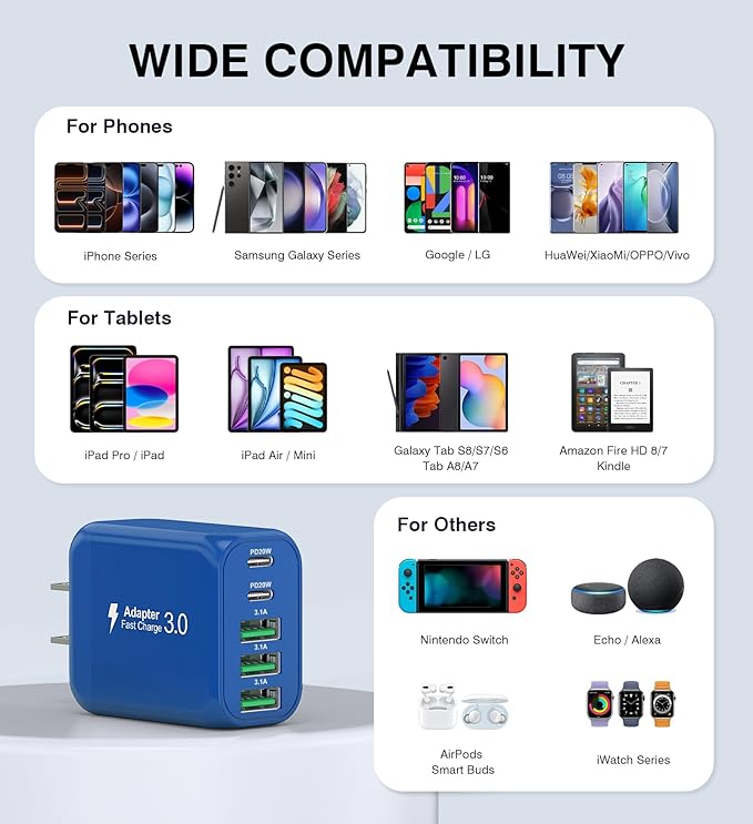 (2-Pack) 50W USB C Wall Charger Block, 5-Port C Charger Fast Charging Block PD Power Adapter +QC 3.0 Multiport Type C Box Brick Cube USB A Wall Plug for iPhone 15/16/17 Pro Max,Samsung (Dark Blue)