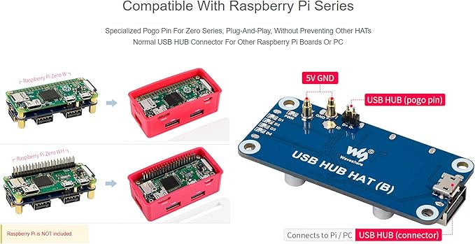 USB HUB Box Kit with USB HUB HAT Board and ABS Case for Raspberry Pi Zero 2 W/Zero 2WH/Pi Zero/Zero W/Zero WH,with 4X Extended USB Ports Compatible with USB 2.0/1.1