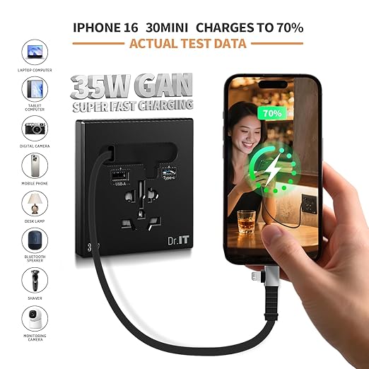 35W GaN Multi Plug Wall Outlet with Retractable Phone Charger for Bedside/Sofa, 4-in-1 Tamper-Resistant in-Wall Socket with Universal AC Port for New Renovations, UL Listed (Include 86-Type Box)