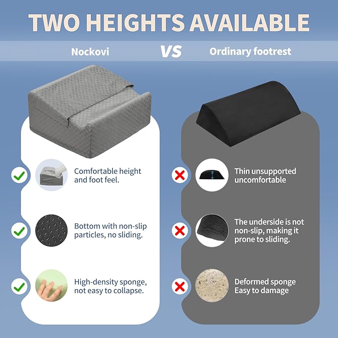 Ergonomic Foot Rest for Under Desk at Work – 15° Tilt Angle Under Desk Footrest with High-Resilience Foam, Velvet Top & Non-Slip Base, Comfortable Foot Stool for Office Chair and Home, Grey