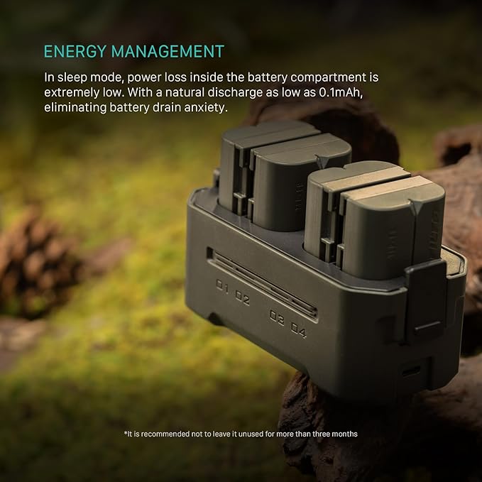 Tilta LP-E6 Portable Charging Station | Compatible with Canon EOS R5 Mark II, R6 Mark II, R7, R6, R5, R5C, R, 5D Mark IV, 6D, 7D Mark II, 90D, 80D, 70D, 60D, 60Da, C50 | Green