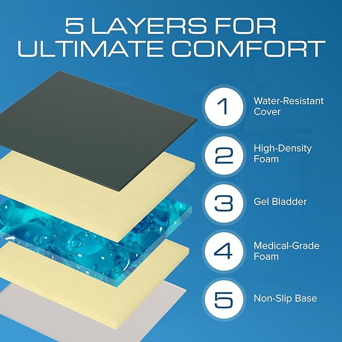 Kölbs Gel Extreme Wheelchair Cushions Seat Cushion, Coccyx, Sciatica & Tailbone Pain Relief Seating Pad Ideal for Office, Kitchen Wheelchairs and Auto, 20 x 18, 3 Inch Thick