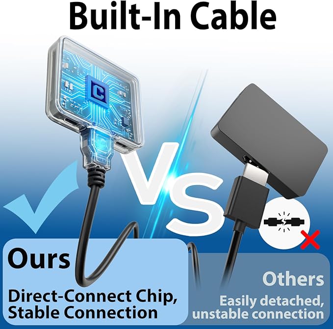 Cyberguys! HDMI Splitter 1 in 2 Out, Mirror Mode Only 4K HDMI Hub 2.0 Video Duplicator with 2.5ft USB Power Cable and Adapter, Supports 4K@60Hz UHD for TV, Monitor, Projector, PS4, Xbox, Blu-Ray