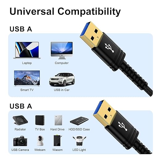 USB to USB Cable 6FT, 2Pack USB3.0 A to A Cord Male to Male Cable Double End USBA Data Transfer Cord for Hard Drive Enclosures,Computer PC Laptop Cooler,DVD Player,Printer,Hub,TV,Monitor,Flashlight