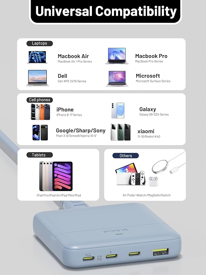 USB C Charging Station 67W, 4-Port Slim USB C Charger Block for iPhone 17/16/15, MacBook Air/Pro with 5ft Extension Cord, 3 USBC, 1 USB-A, Fast Charging Desktop Charger for Home Office Travel, Blue