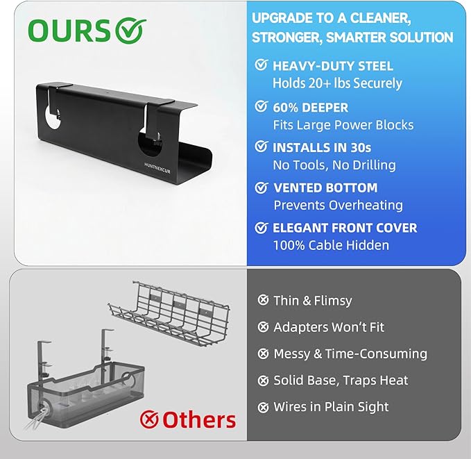 No Drill Under Desk Cable Management Tray with Clamp, Home/Office Desk Cord Organizer and Accessories Storage Shelf, 17'' Metal Cable Organizer for Standing/Gaming Desk, Office Supplies, Black 1 Set