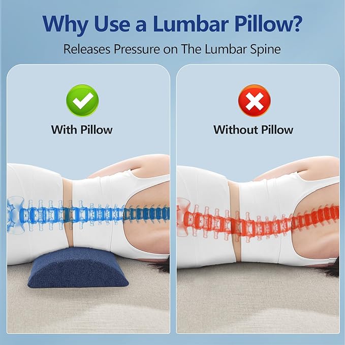 Cozyhealth - 3.15" H*23.6" L - Soft Lumbar Pillow for Sleeping, Memory Foam Back Lumbar Support Cushion for Lower Back Pain Relief Bed Waist Sleep Support Pillow for Side, Back (Dark Blue, Large)