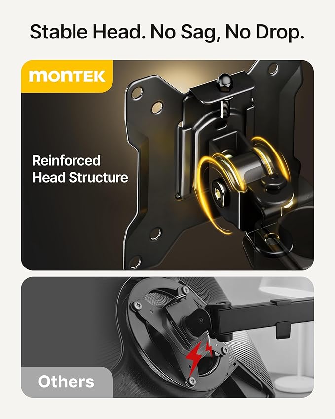 monTEK Extra-Long Single Monitor Mount for 17-32 inches Screen, Fully Adjustable Articulating Desk Monitor Stand up to 22lbs Capacity, Computer Mount with C Clamp and Grommet Base, Max VESA 100x100mm